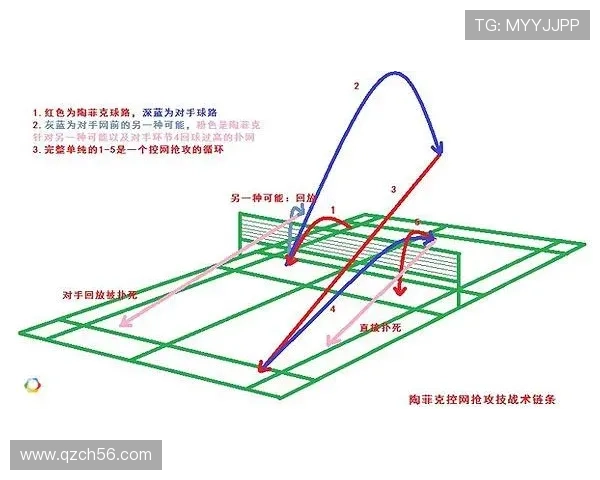 深入分析杭州羽毛球队中路突破战术的优势与应用策略 深入分析杭州羽毛球队中路突破战术的优势与应用策略