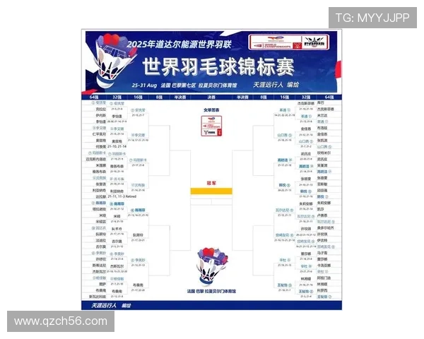 武汉羽毛球队领跑最新羽毛球耐力TOP10榜单引发关注 武汉羽毛球队领跑最新羽毛球耐力TOP10榜单引发关注