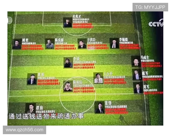 足球明星断档原因深度解析与未来发展趋势探讨