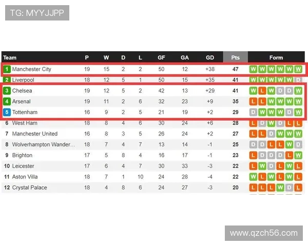 西安排球队凭借70分稳居冠军赛积分榜首位竞争愈发激烈