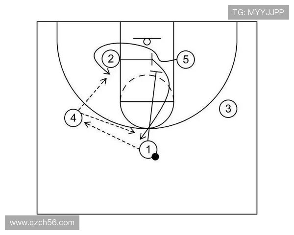 广州篮球队战术解析：如何提升球队竞争力与比赛表现